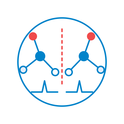 Chiral Analysis