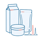 Consumer Goods Industry