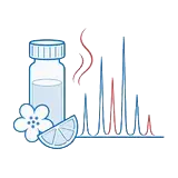 Flavors and Fragrance MRR by Industry