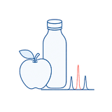 Food and Beverage