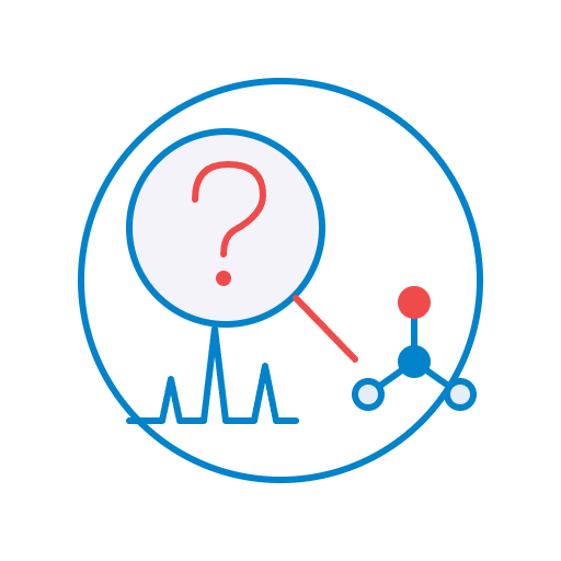 Identifying Unknowns