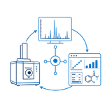 Integrated Instrument & Software Workflows