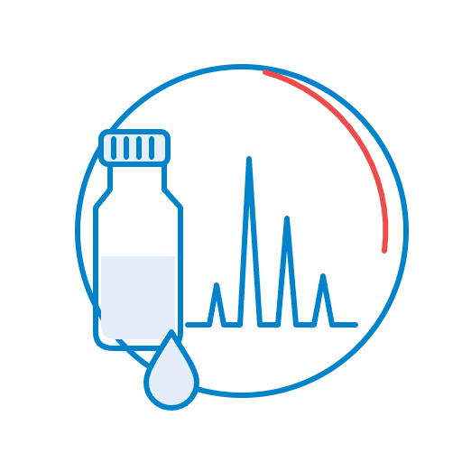 Residual Solvents