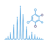 Specific Molecular Spectral Fingerprints