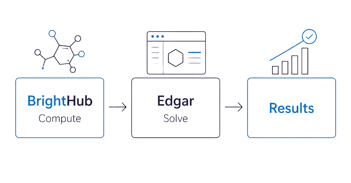 software results-1