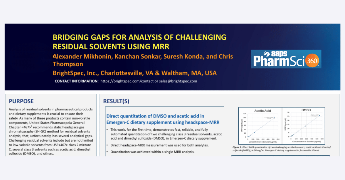 Bridging Gaps For Analysis of Challenging Residual Solvents Using MRR PharmSci 360