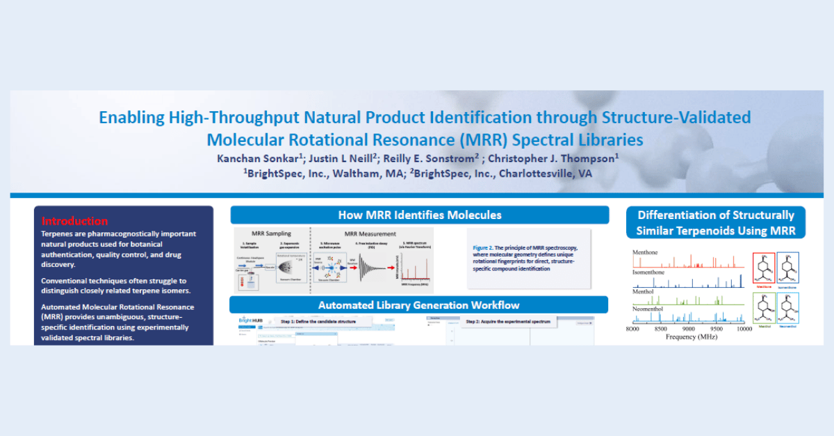 Enabling High-Throughput Natural Product Identification through Structure-Validated Molecular Rotational Resonance (MRR) Spectral Libraries