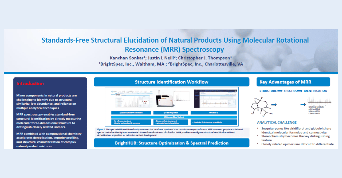 Structural Elucidation Natural Products MRR Spectroscopy